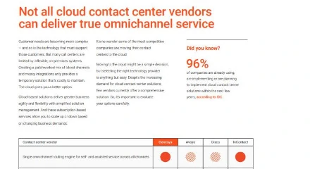 Omnichannel 440×240 (2)