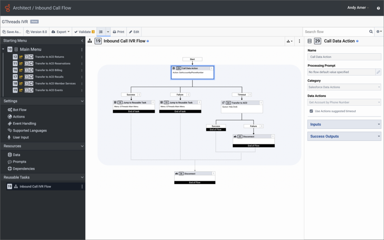 Admin inbound call flow