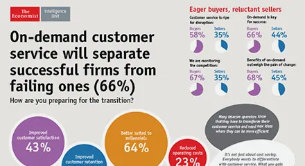 Economist_Infographic_2016_anz