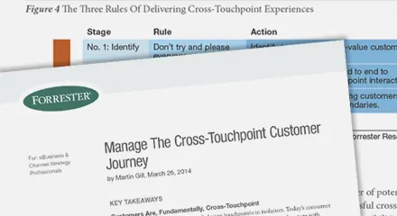 Forrester_manage_cross-touchpoint_thumbnail