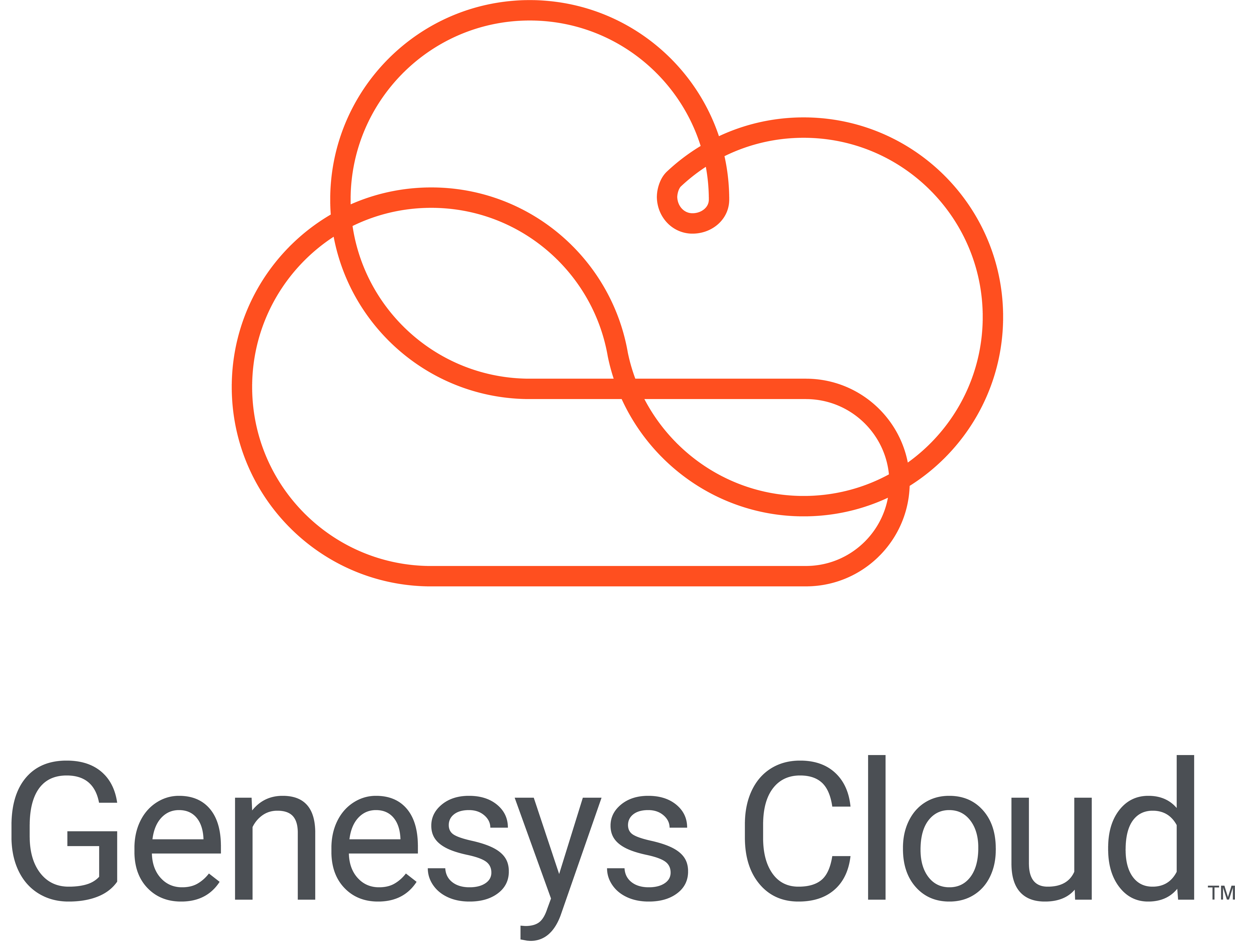 Genesys