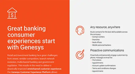 Great banking consumer experiences start with genesys br resource center en