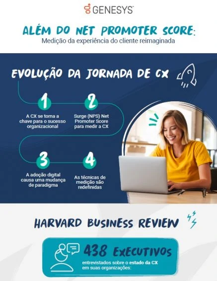 HBR-Infographic-Cover-pt-br