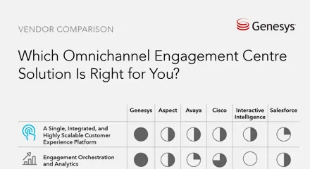 Omnichannel-VendorComparison-Resourcethumbnail-QE