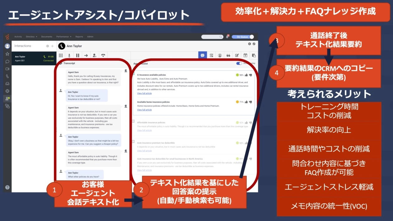 P22_240830_パーソナライズした顧客体験を生み出すGenesys CloudのAI機能_配布版