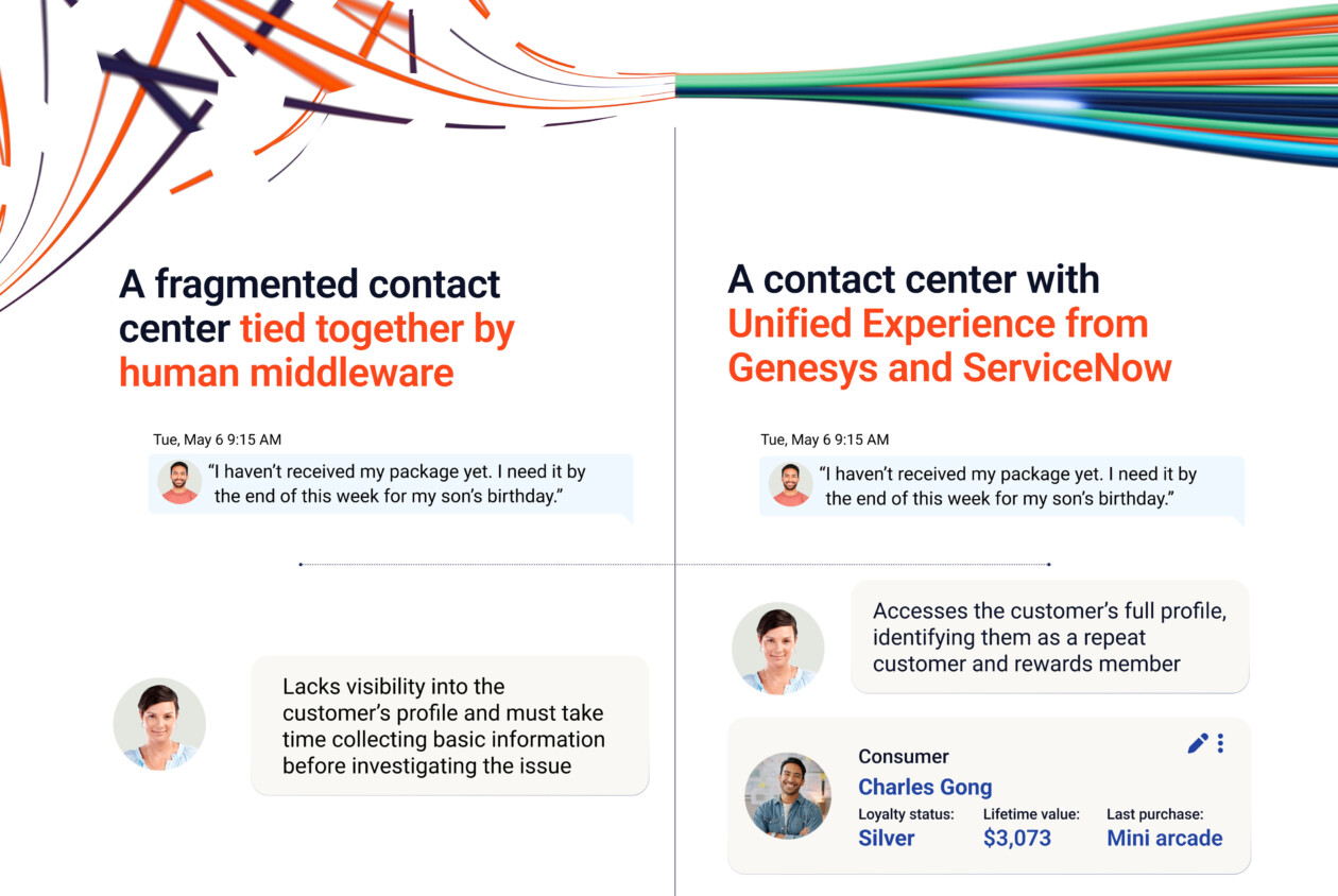Unified experience from genesys and servicenow