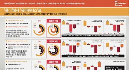 A6525e91 info graphic 3 v8 kor resource thumbnail korean