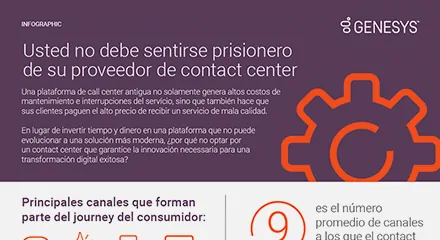 c3e38b68-ustednodebesentirseprisionero-resource_center-in-es