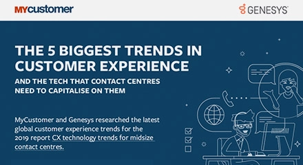 The-5-Biggest-Trends-in-Customer-Experience-Resource-Center