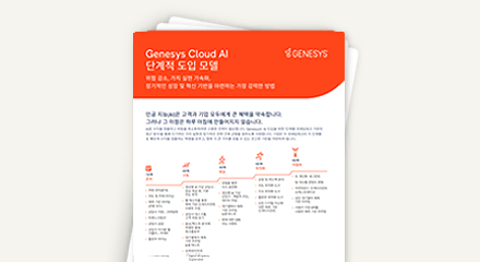 genesys-ai-progressive-adoption-model-cover-KO