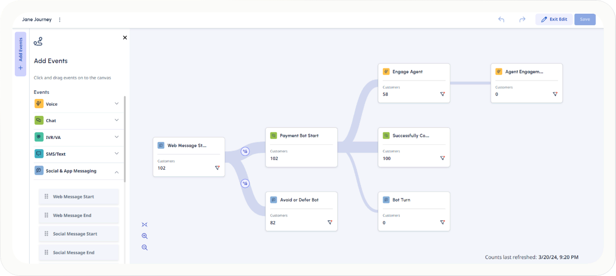 Journey analyzer screenshot